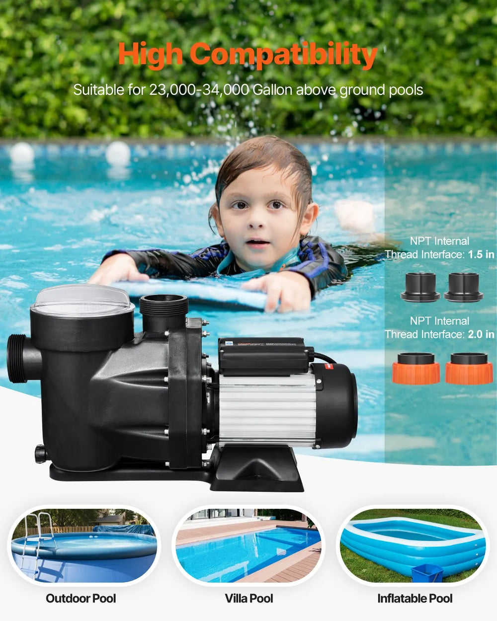 Vevor Above Ground Pool Pump 1.5 HP Single Speed 122 GPM 220V New