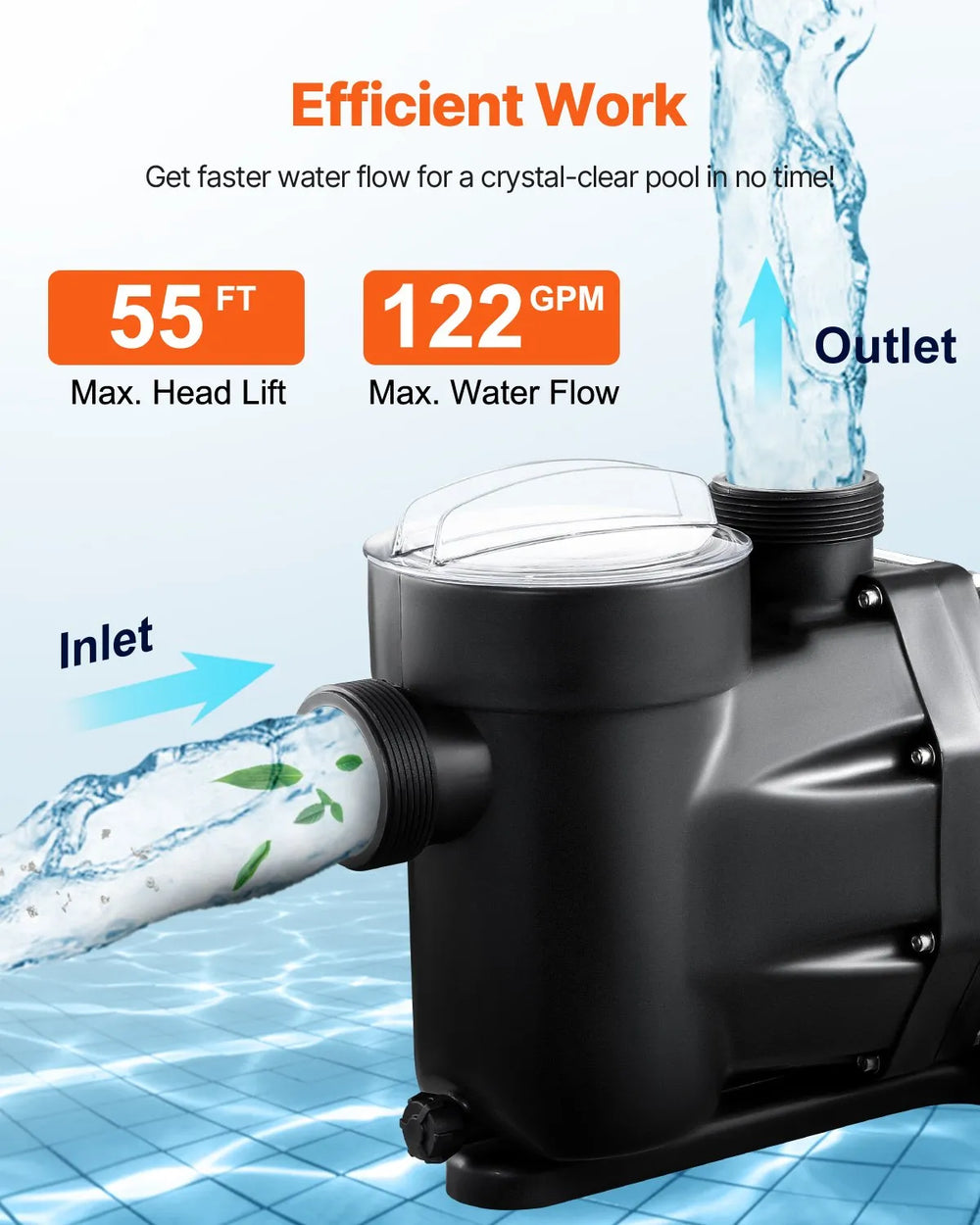Vevor Above Ground Pool Pump 1.5 HP Single Speed 122 GPM 220V New