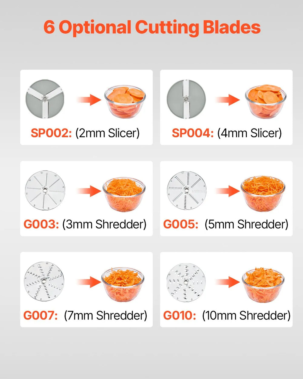 Vevor Food Processor Vegetable Chopper w/ 6 Blades Stainless Steel New