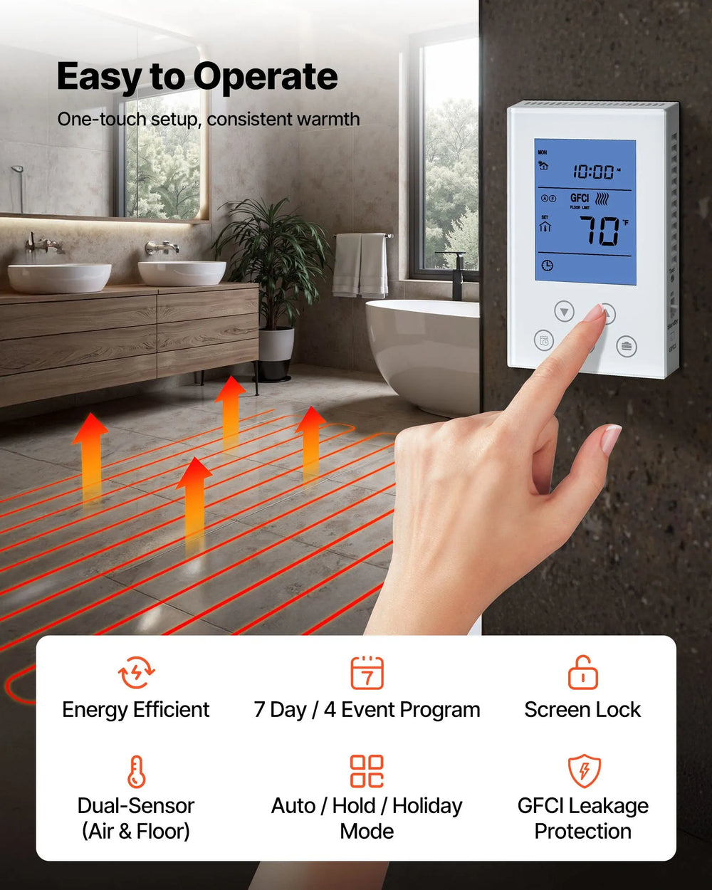 Vevor Floor Heating Mat System 120 sq. ft. with Smart Control Thermostat 120V New