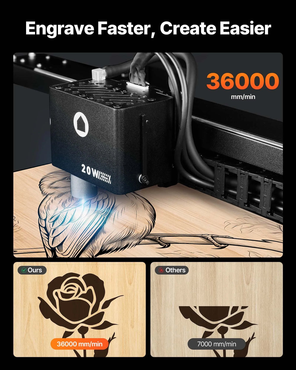 Vevor Laser Engraver 20W with Enclosure Camera 19.7" x 12.6" Working Area New