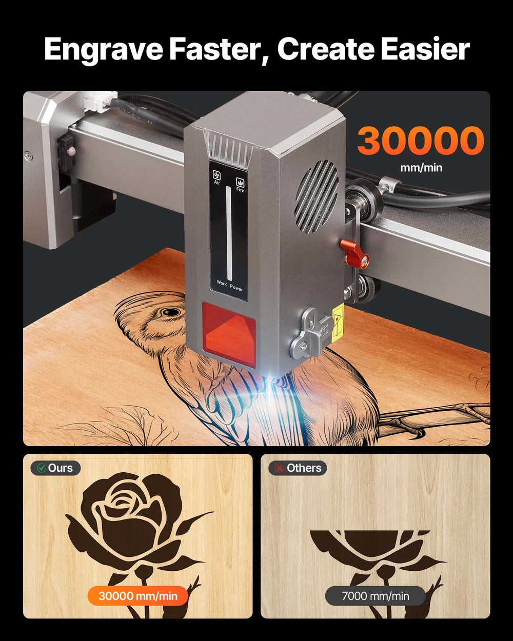 Vevor Laser Engraver 20W with Enclosure Camera 15.7" x 15.7" Working Area New