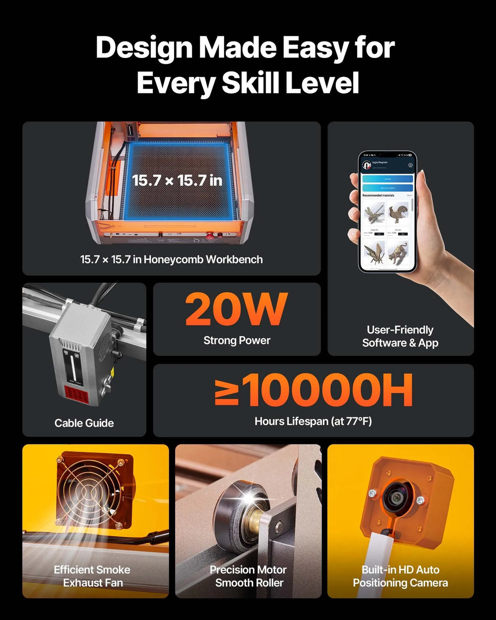 Vevor Laser Engraver 20W with Enclosure Camera 15.7" x 15.7" Working Area New