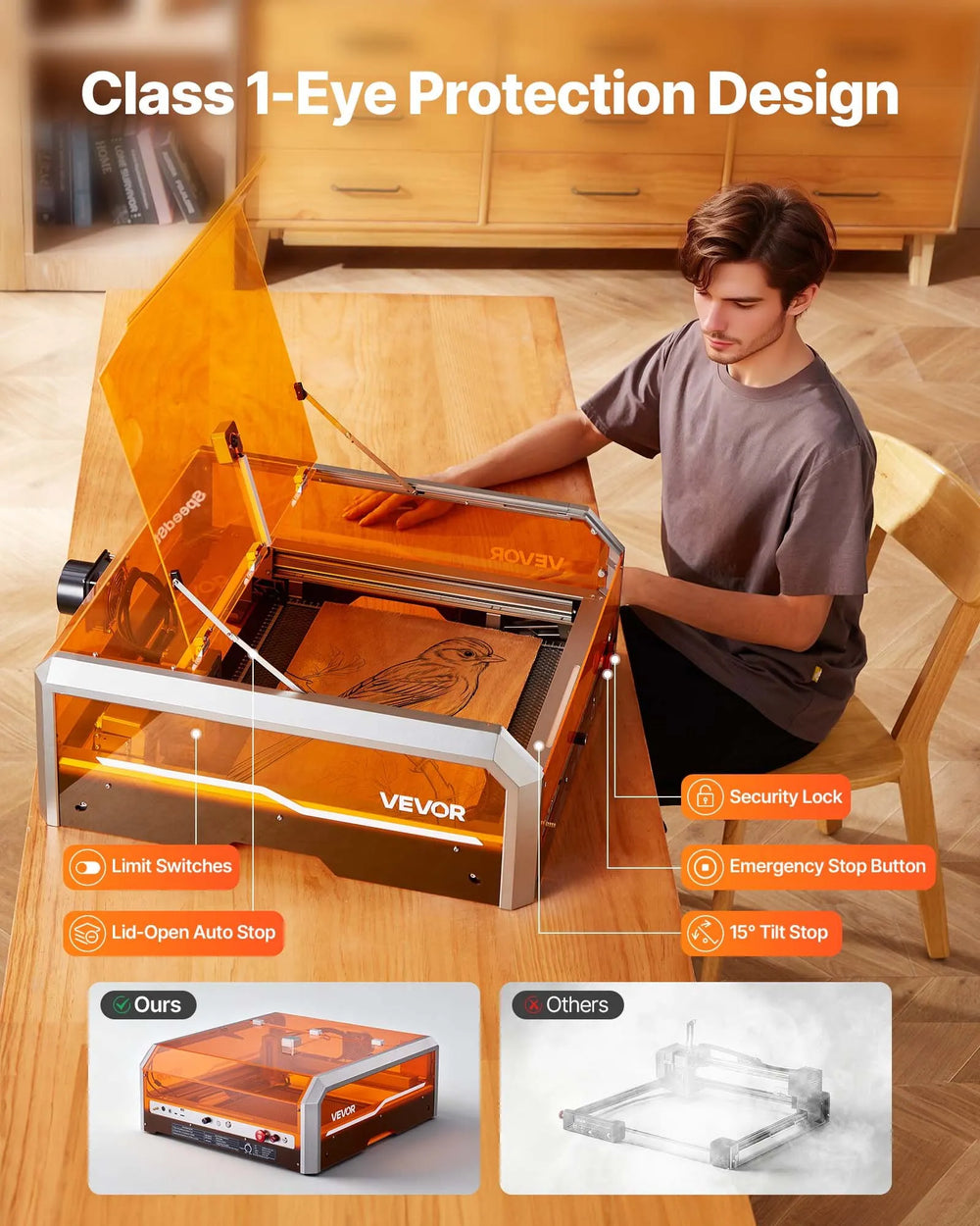 Vevor Laser Engraver 20W with Enclosure Camera 15.7" x 15.7" Working Area New