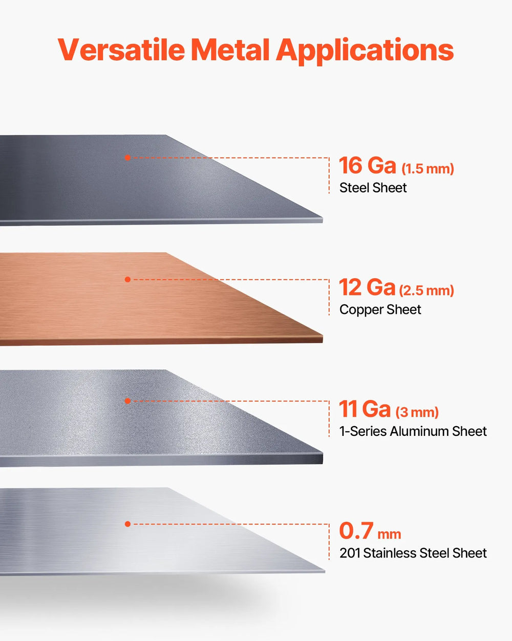 Vevor Box and Pan Brake 50" Sheet Metal Bender 16-Gauge Capacity with 16 Fingers 0-135° New