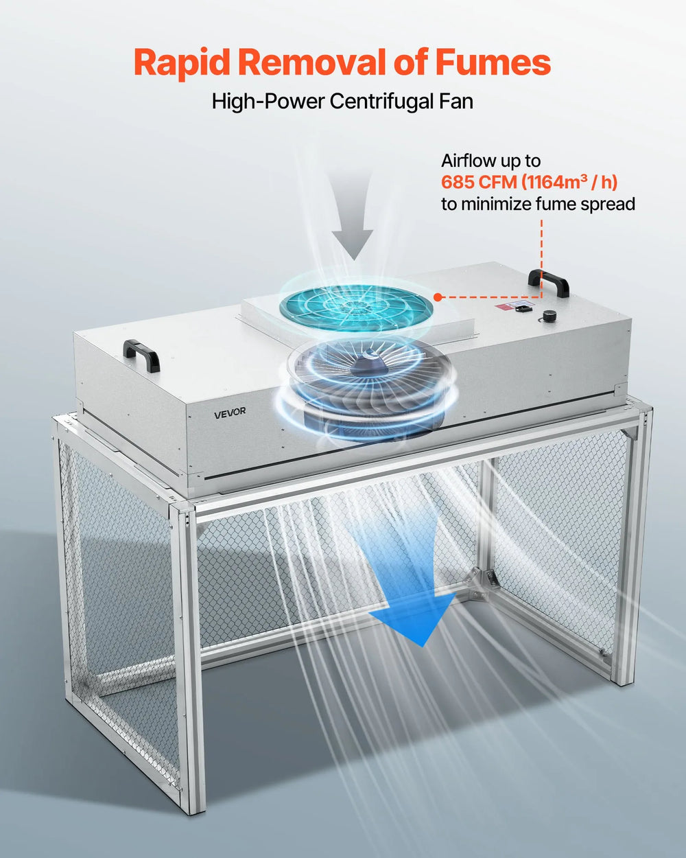Vevor Laminar Flow Hood Fan Filter Unit with HEPA-14 and G1 Pre-Filter New