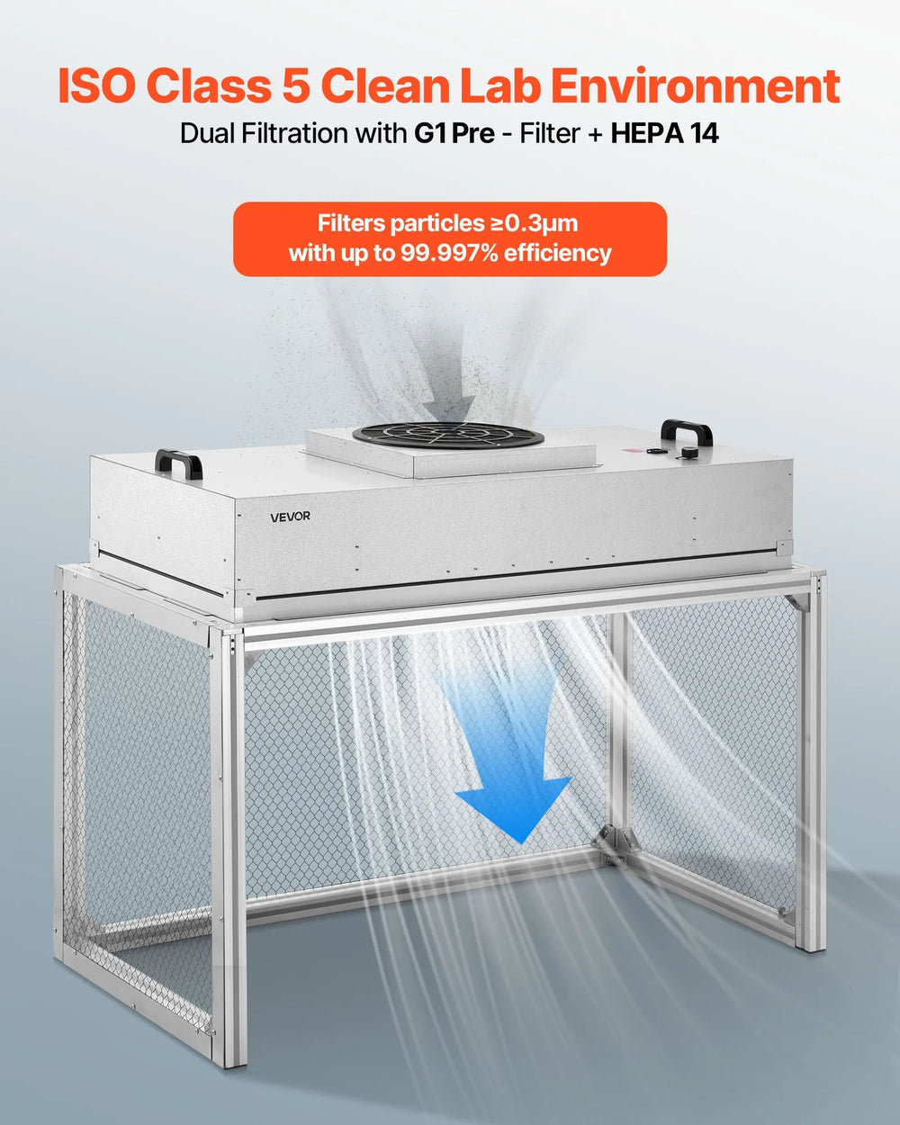Vevor Laminar Flow Hood Fan Filter Unit with HEPA-14 and G1 Pre-Filter New