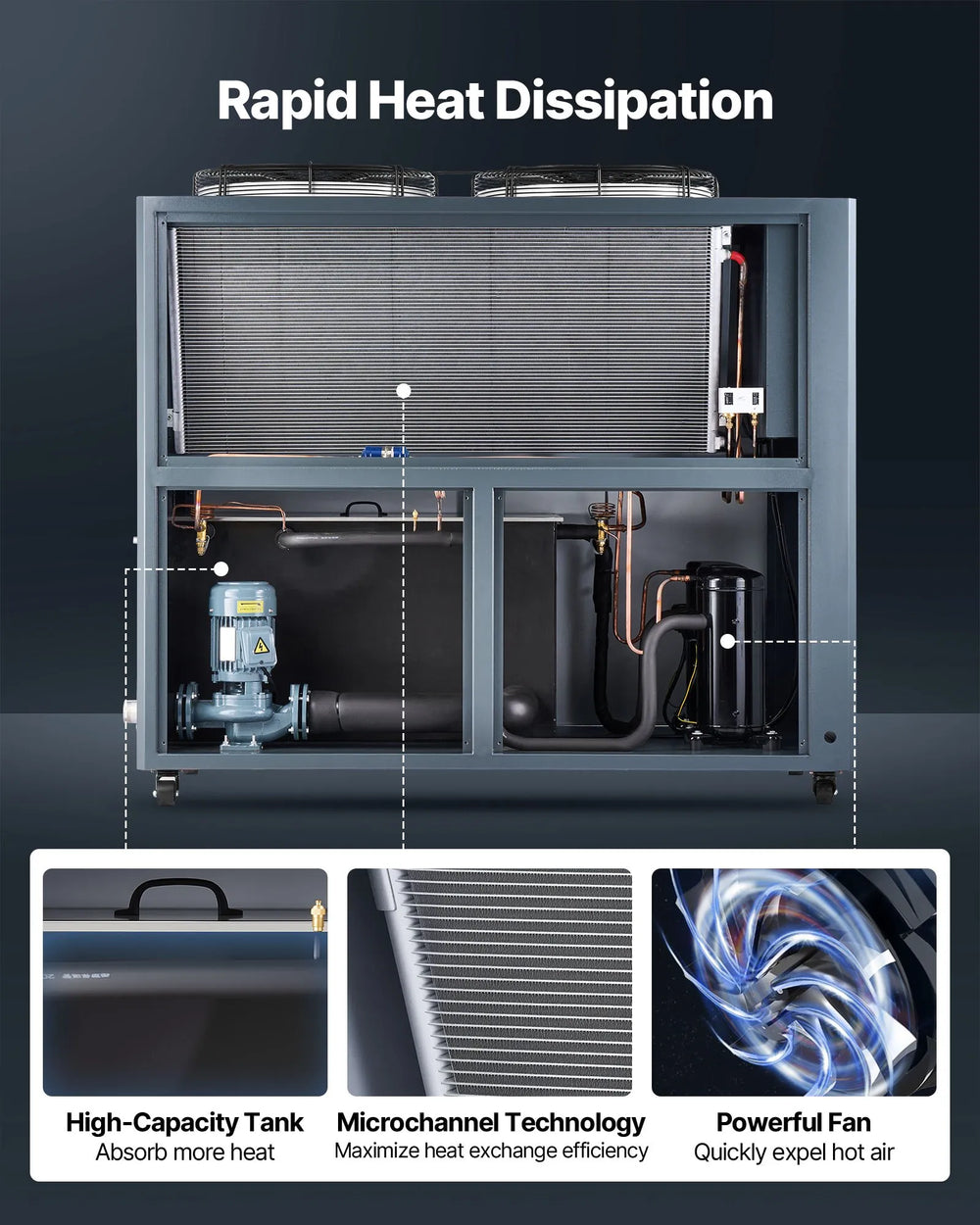 Vevor Air-Cooled Water Chiller 45,360 Kcal/h Cooling Capacity 53 Gal. Tank New