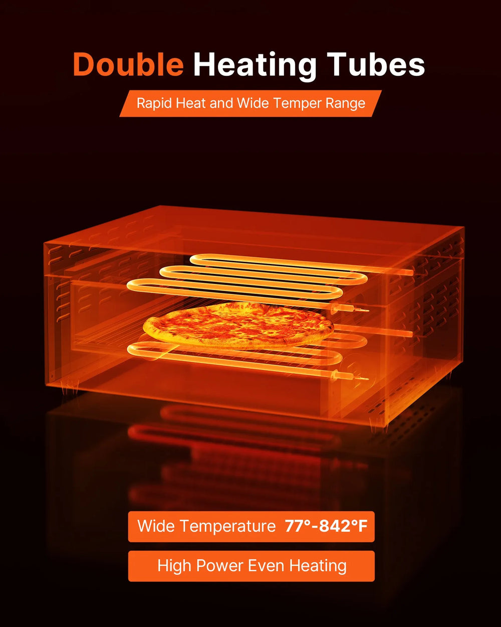 Vevor Electric Pizza Oven 18-Inch Single Deck 842°F Max Temp 1740W New