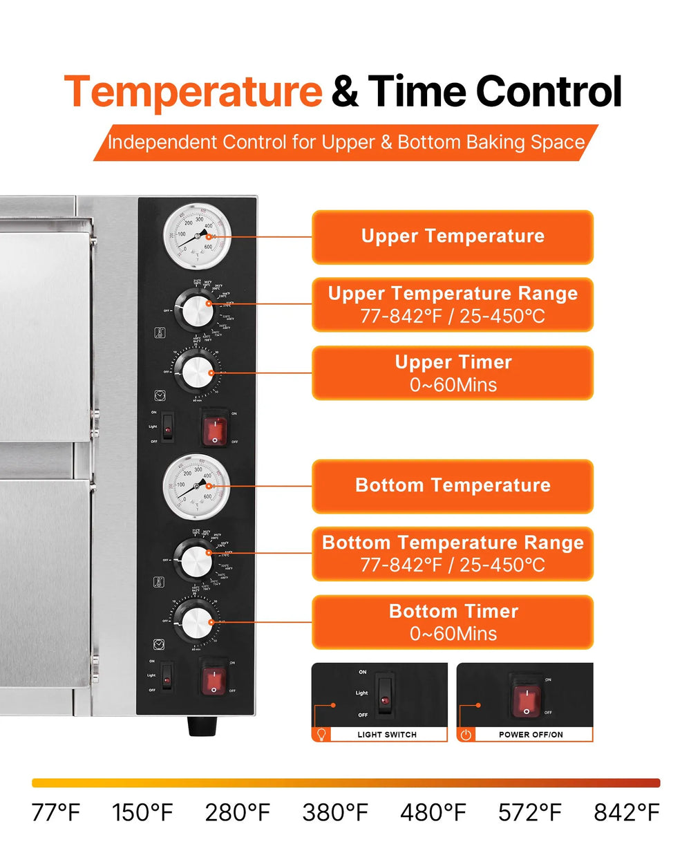 Vevor Electric Pizza Oven 18" Double-Deck with Independent Upper Lower Temp Control New