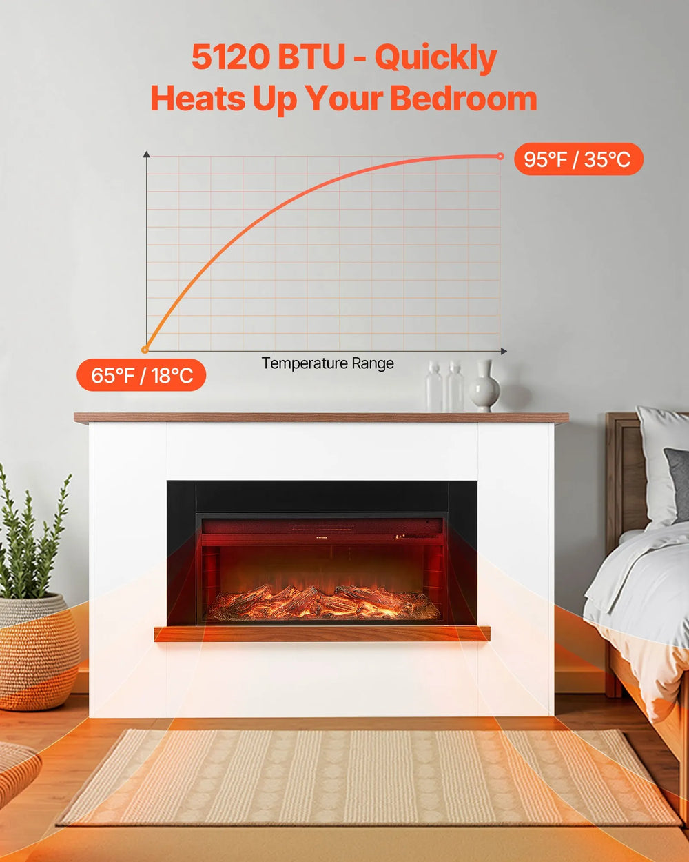 Vevor Electric Fireplace with Mantel 65.5" 5,120 BTU Adjustable Flames Remote Control 1500W New