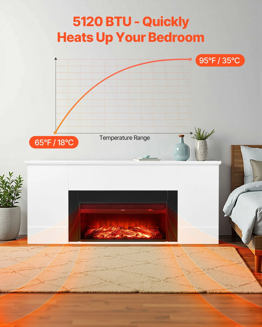 Vevor Freestanding Fireplace 75" Electric Heater with Mantel 1500W 5120 BTU New