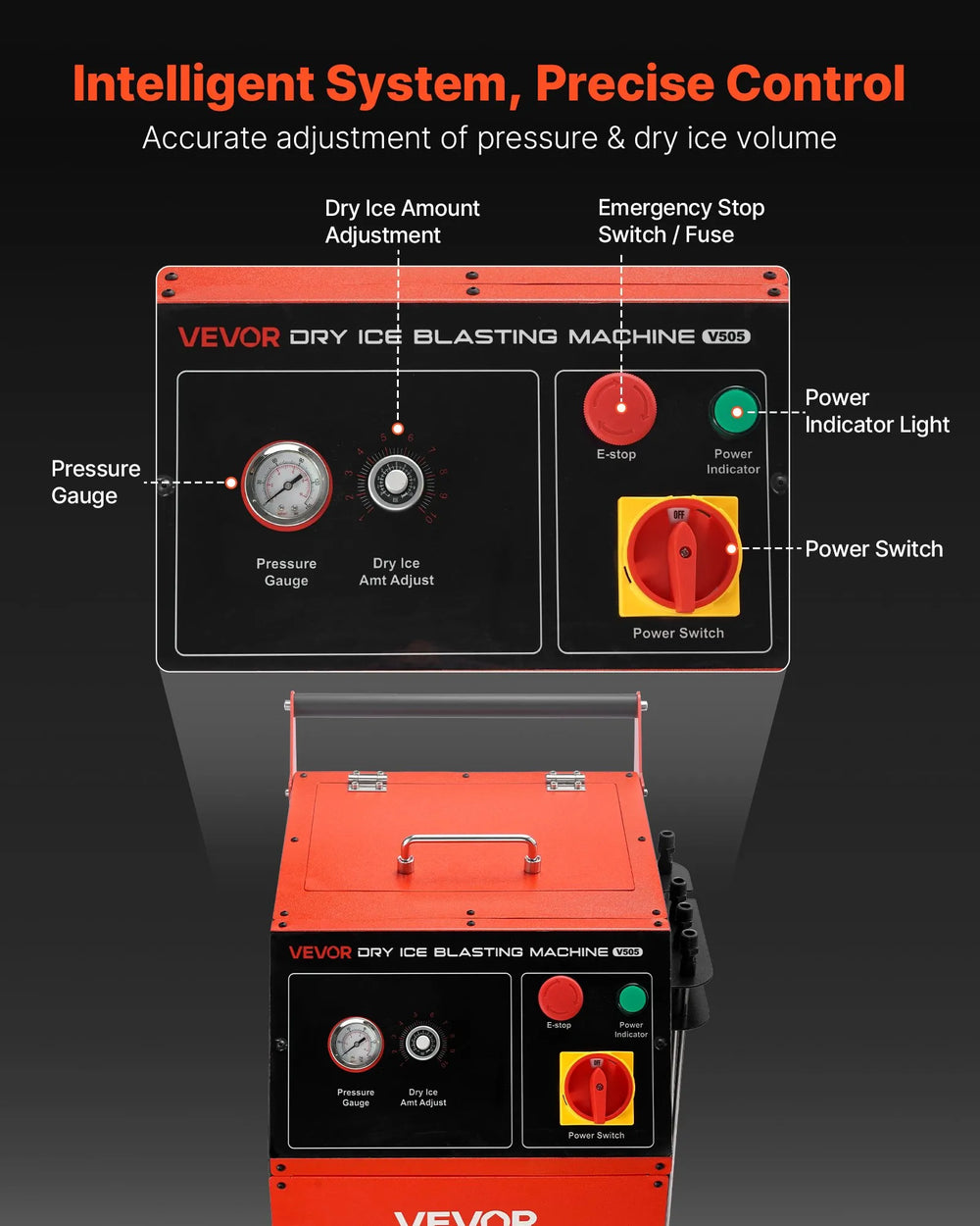 Vevor Dry Ice Blasting Machine 11 lbs. Capacity Cleaner with 4 Nozzles 120V New