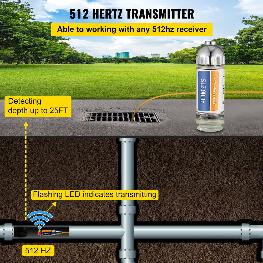 Vevor 512Hz Sonde Rigid Drain Locator with 8/5" and 1/4-20" Connectors New