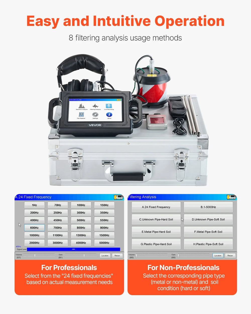 Vevor Pipe Water Leak Detector 1-5000Hz Frequency Range 6.6 ft Depth with 7" Touchscreen New