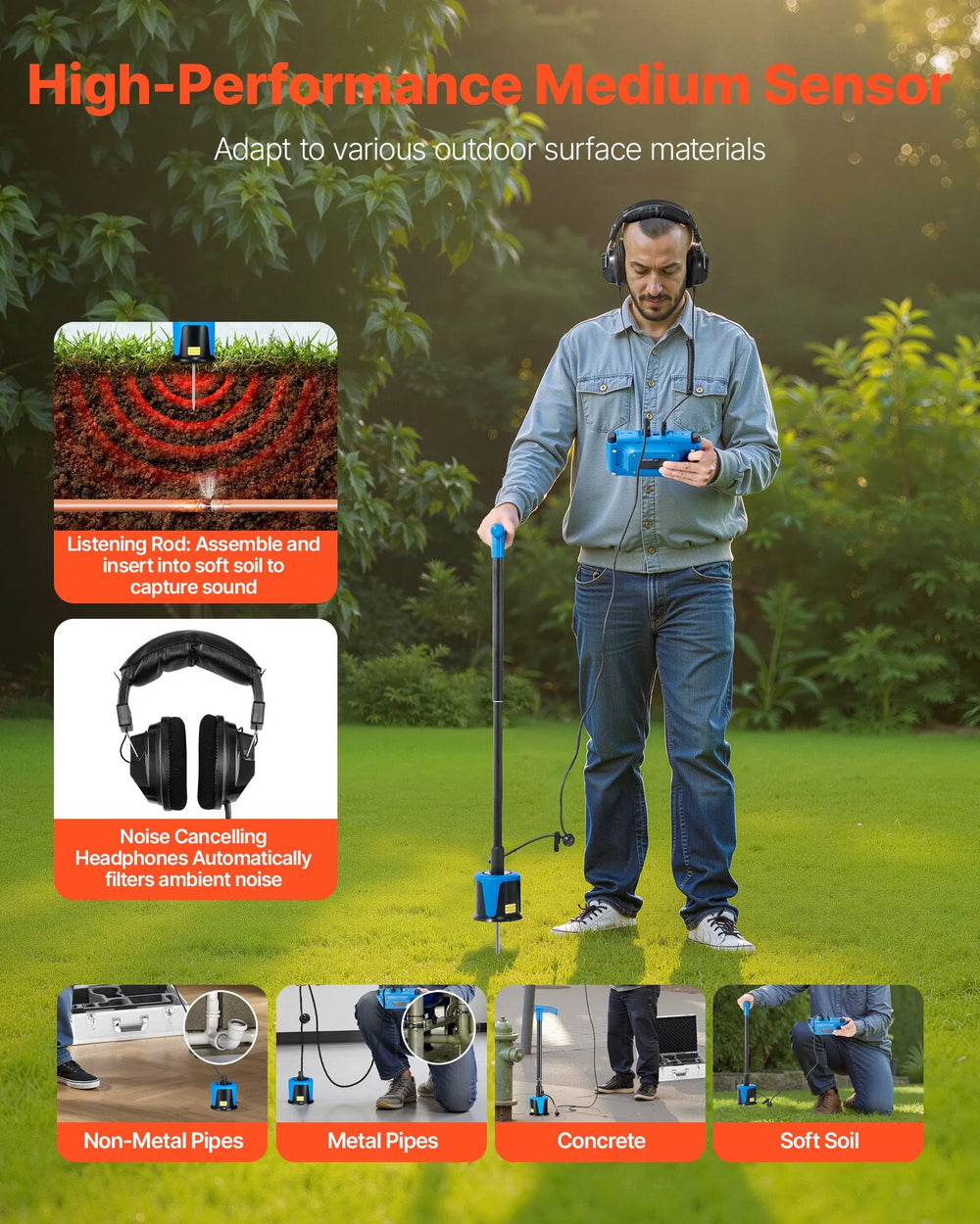 Vevor Pipe Water Leak Detector 1-10000Hz Frequency Range 16.4 ft Depth with 7" Touchscreen New
