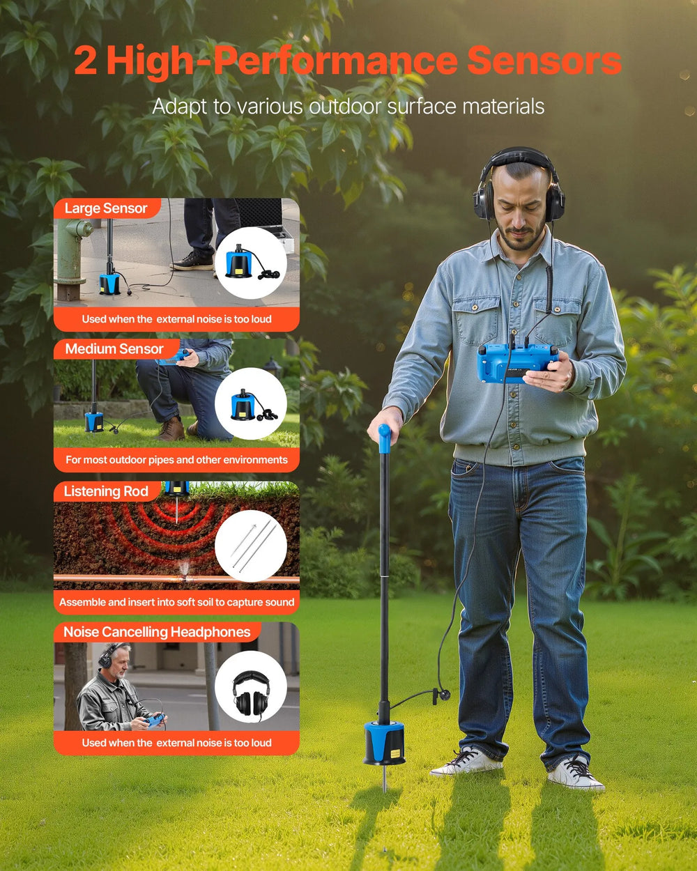 Vevor Pipe Water Leak Detector 1-10000Hz with 2 Sensors 16.4 ft Depth 7" Touchscreen New