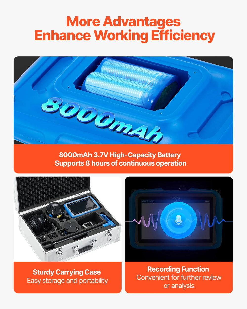 Vevor Pipe Water Leak Detector 1-10000Hz with 2 Sensors 16.4 ft Depth 7" Touchscreen New