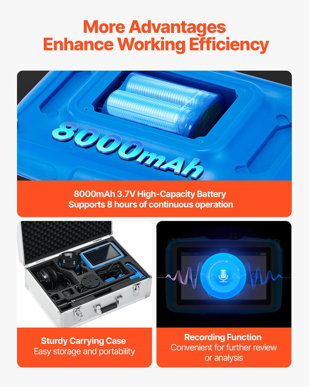 Vevor Pipe Water Leak Detector 1-10000Hz Frequency Range 16.4 ft Depth with Touchscreen New