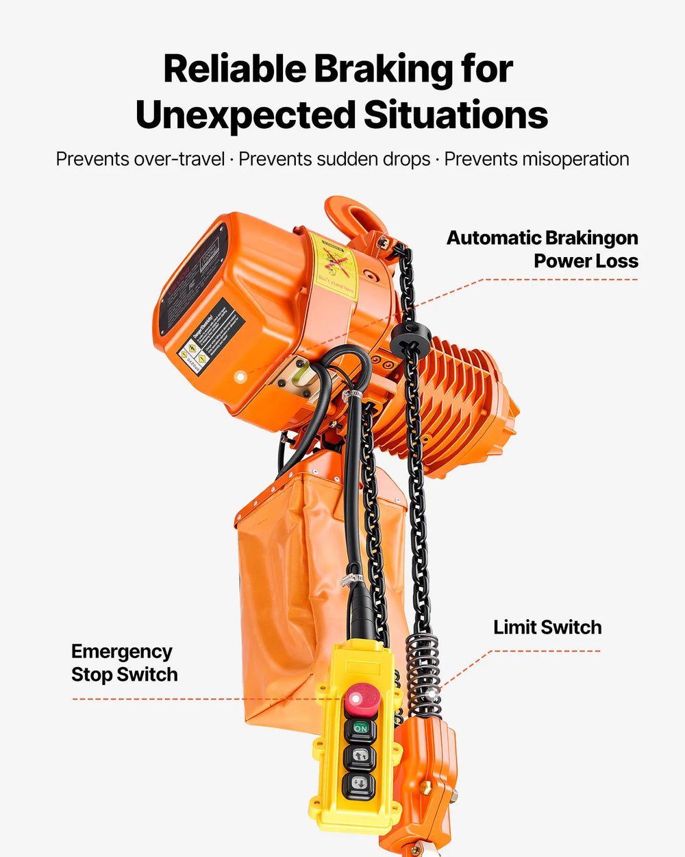 Vevor Electric Chain Hoist 2,200 lbs. 20 ft. Lift Height Wired/Wireless Remote Control 480V New
