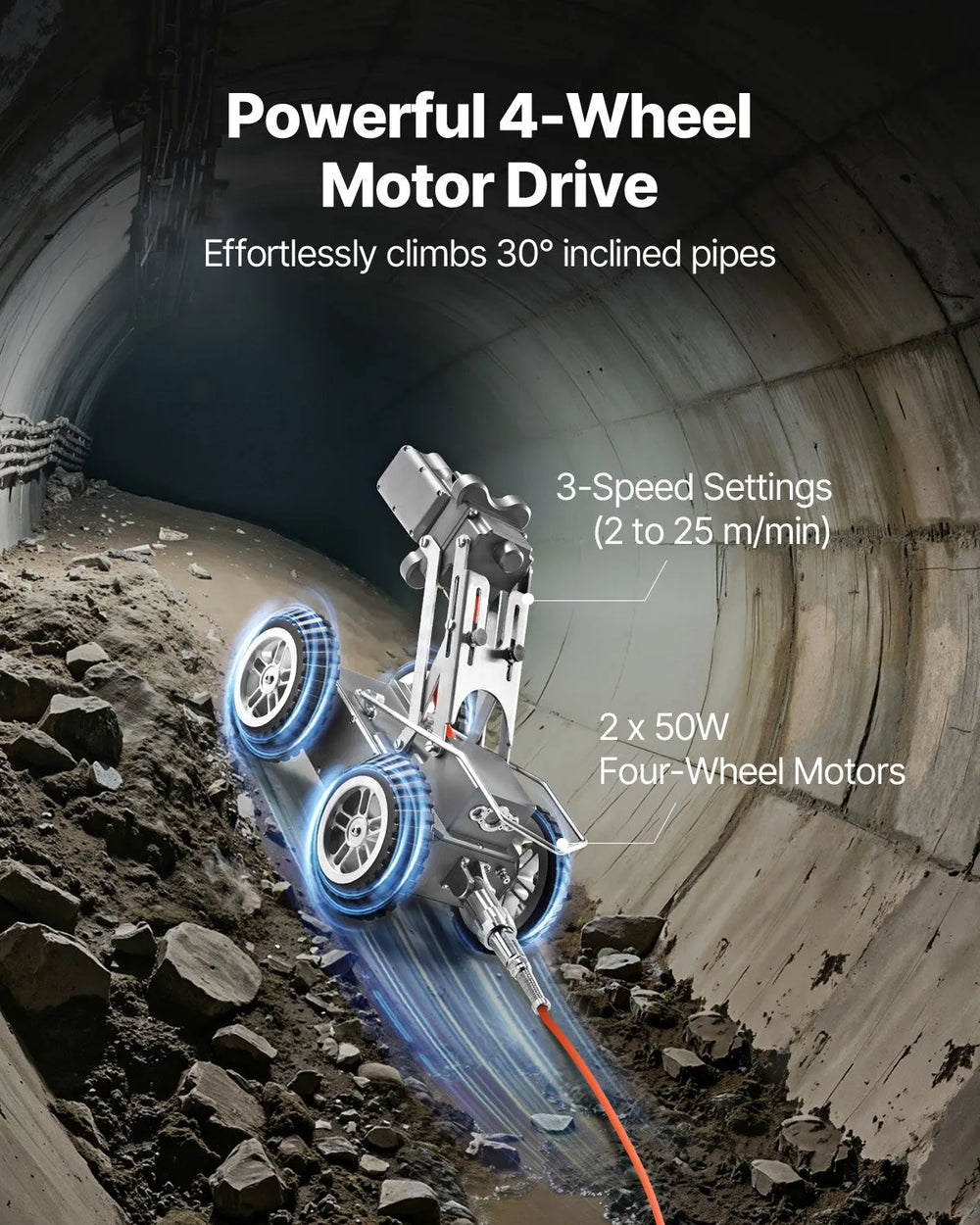 Vevor Sewer Pipe Inspection Robot 197 Ft Detection 2MP Cameras with Touchscreen Tablet New