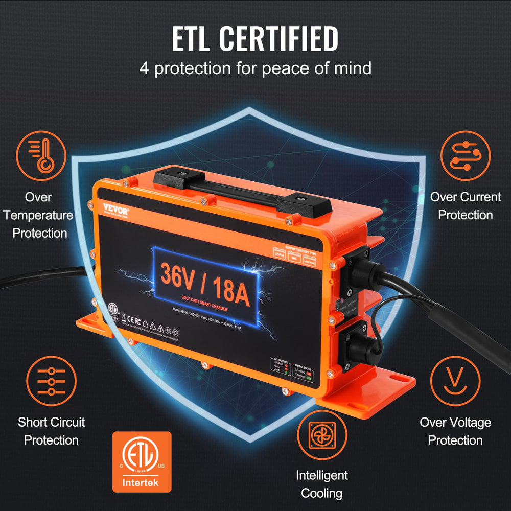 Vevor Golf Cart Battery Charger 36V 18 Amp with Crowfoot Plug New