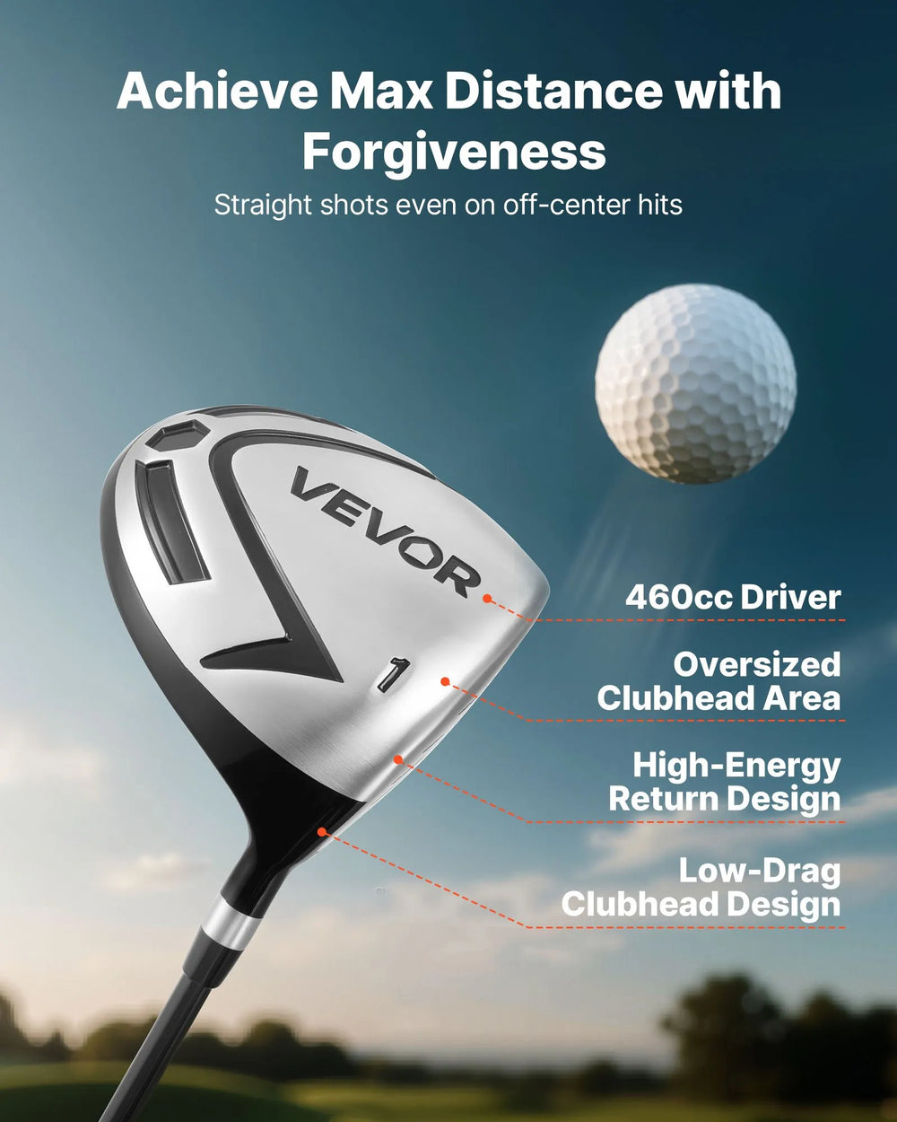 Vevor Men's Golf Club Set 12 Pieces Right Handed with Stand Bag New