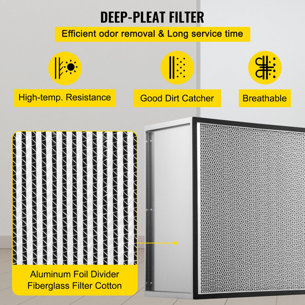 Vevor HEPA Air Filter Replacement 24" x 24" x 11.5" Pleated with Galvanized Frame New