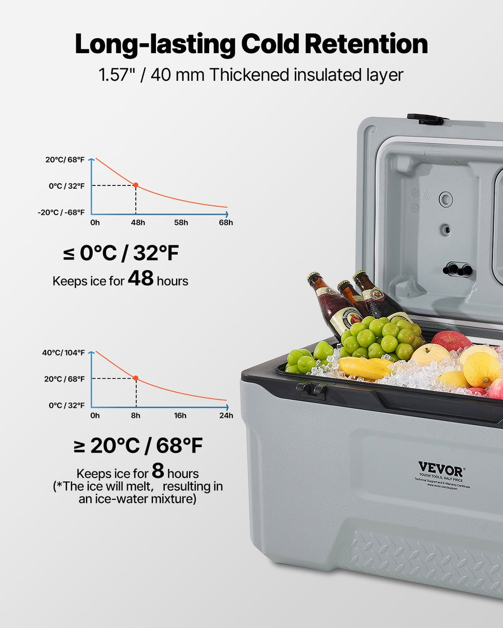 Vevor Portable Cooler 74QT Insulated Wheeled 120 Can Capacity New