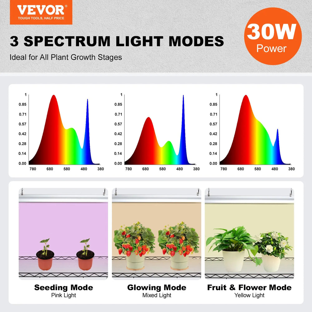 Vevor Plant Stand 6-Tier Shelf with 150W Full Spectrum Grow Light and Timer New