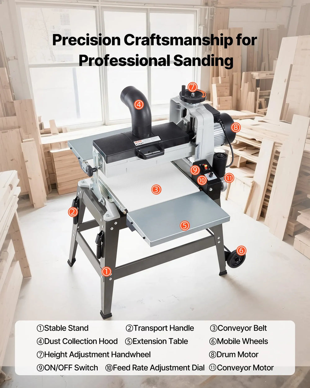 Vevor Benchtop Drum Sander with Stand and Extension 16" Dual Motor 1.5 HP 1720 RPM New