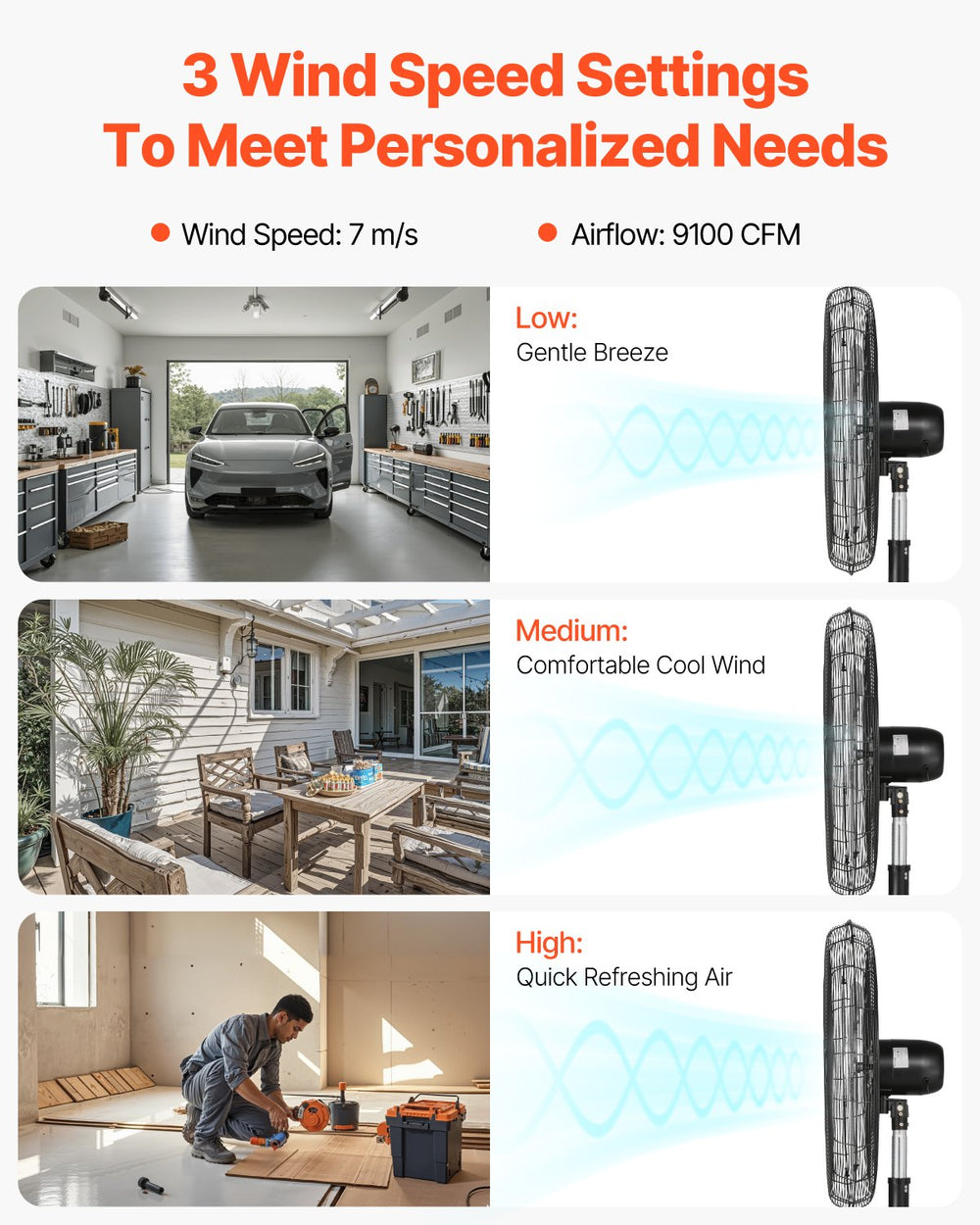 Vevor Industrial Pedestal Fan 30" 3-Speed Oscillating with Adjustable Height New