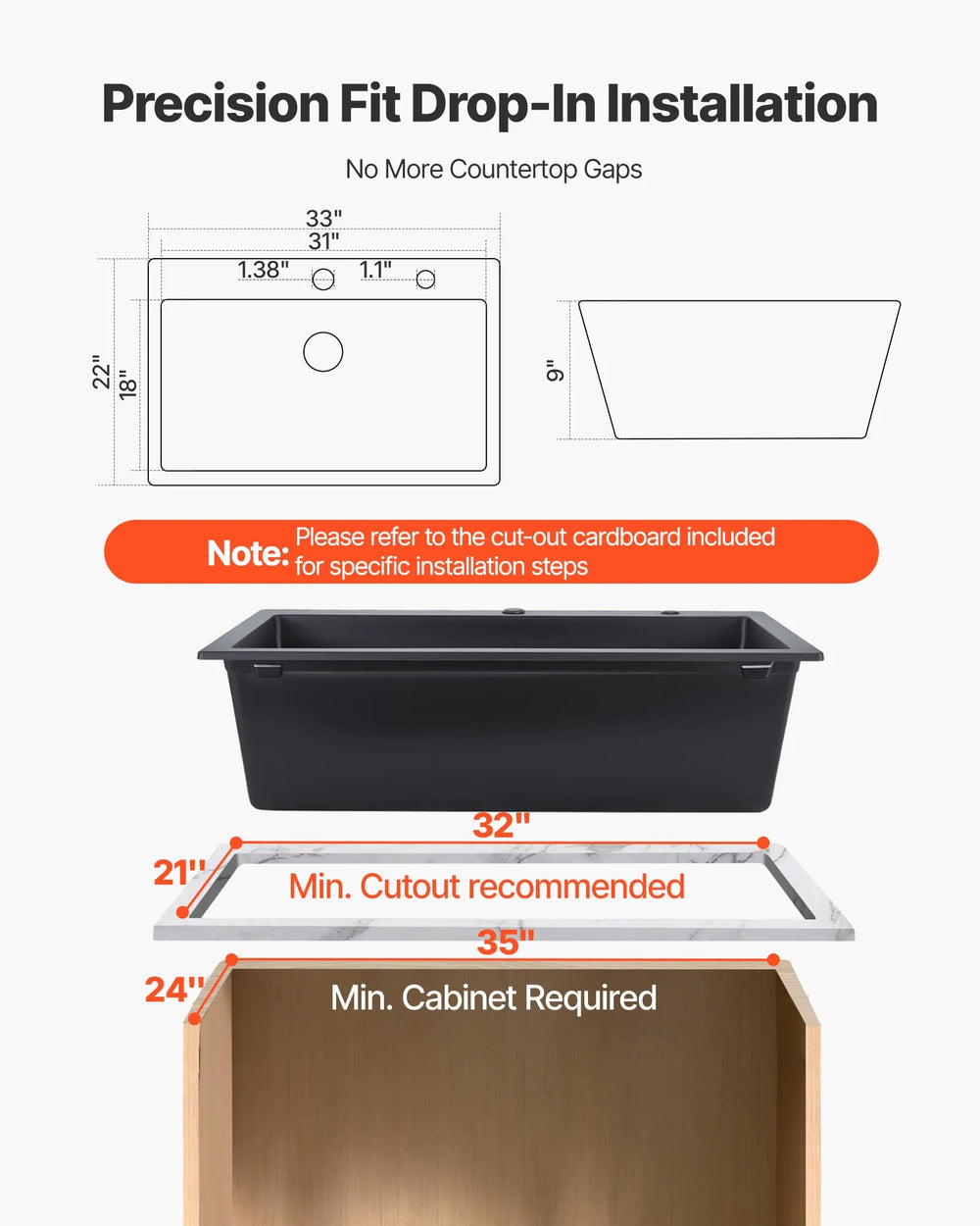 Vevor Granite Composite Kitchen Sink 33 in. Top Mount Single Bowl with Drain Set New