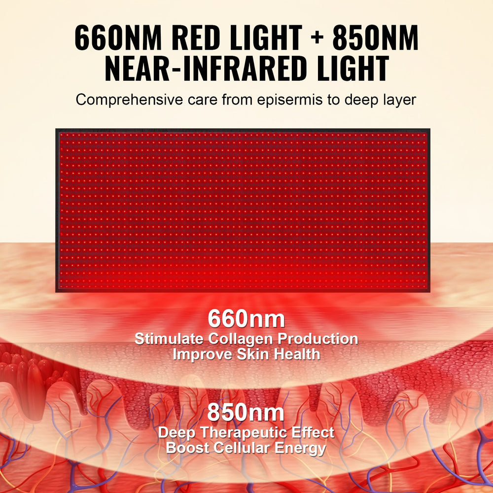 Vevor Red Light Therapy Mat Full Body Cushion 660nm Red & 850nm Near-Infrared Light New