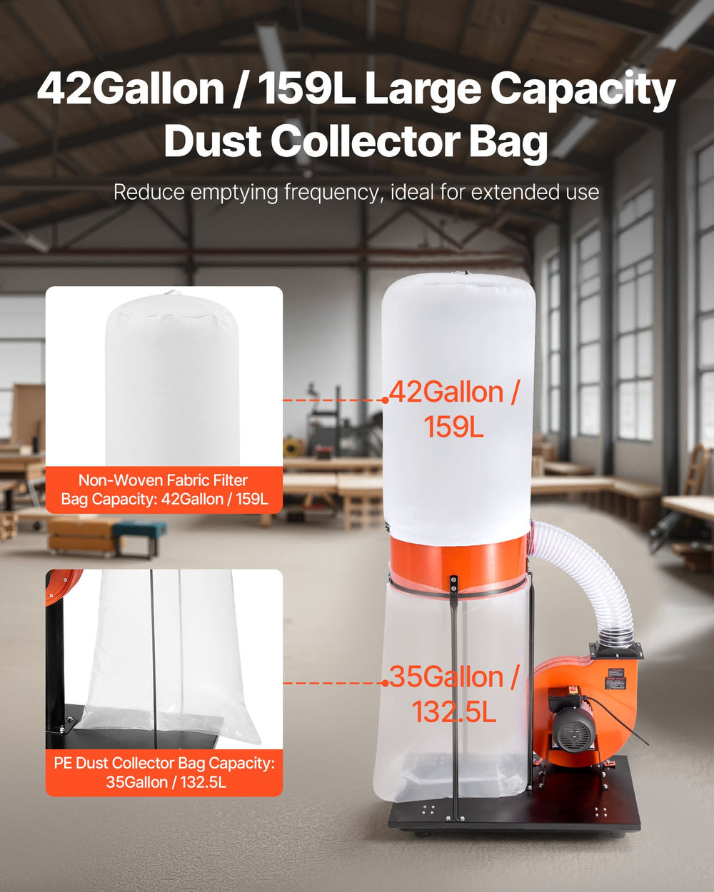 Vevor Dust Collector Vortex Cone with 35 Gal. Bag 1200 CFM 2 HP 2.5 Micron New