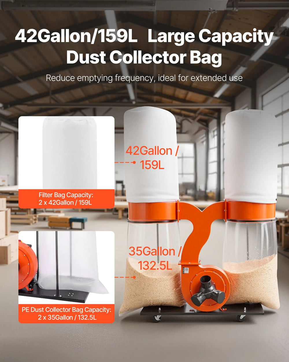 Vevor Dust Collector Vortex Cone with Two 35 Gal. Bags 1550 CFM 2.5 Micron New