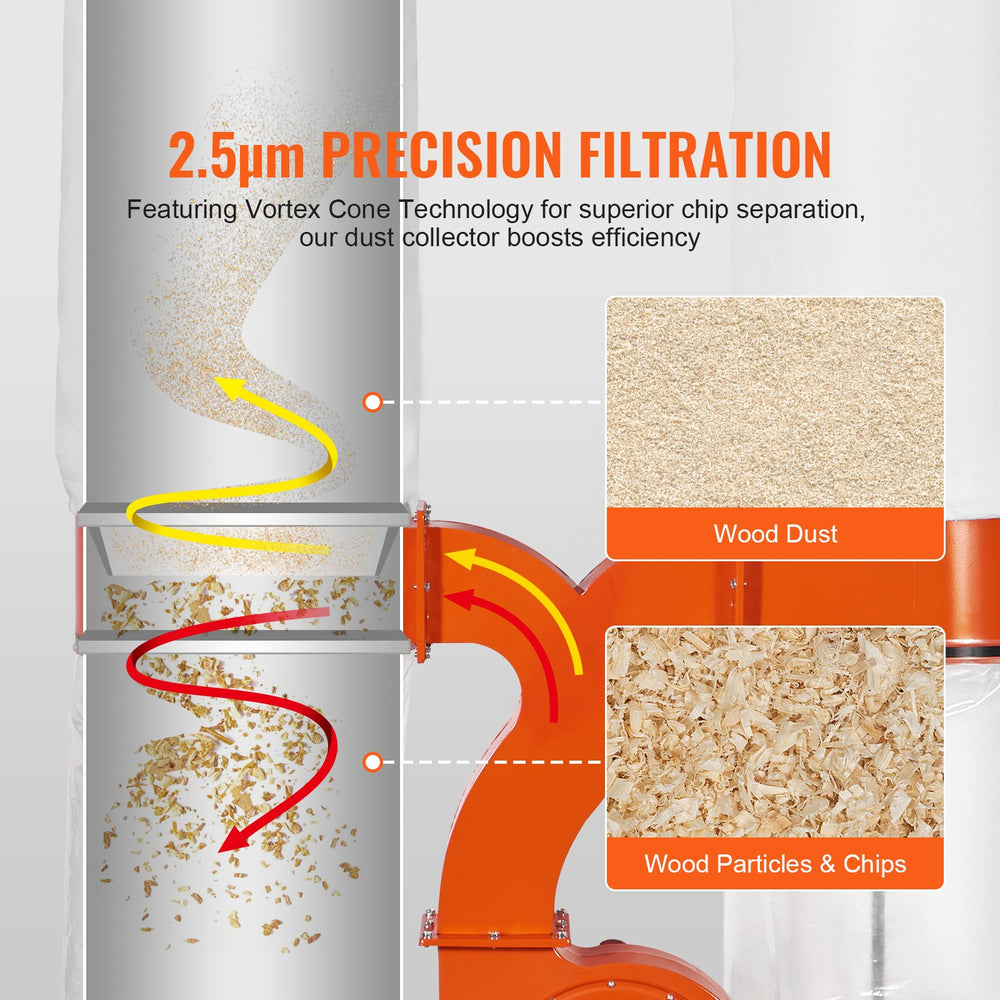 Vevor Dust Collector Dual Container 3 HP 1550CFM Filter Cleaner New