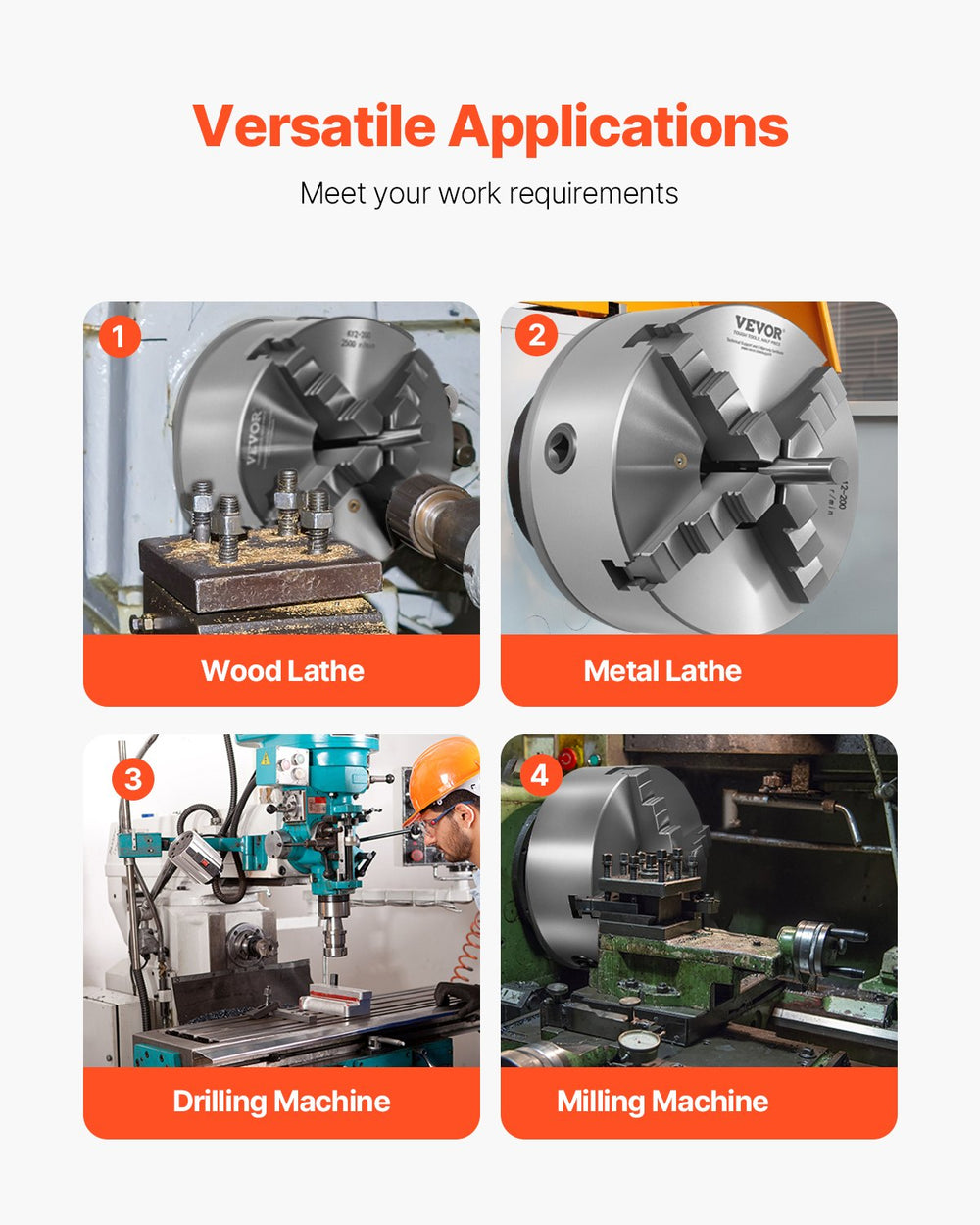 Vevor 4-Jaw Lathe Chuck 8-Inch Self-Centering with Threaded Backing Plate New