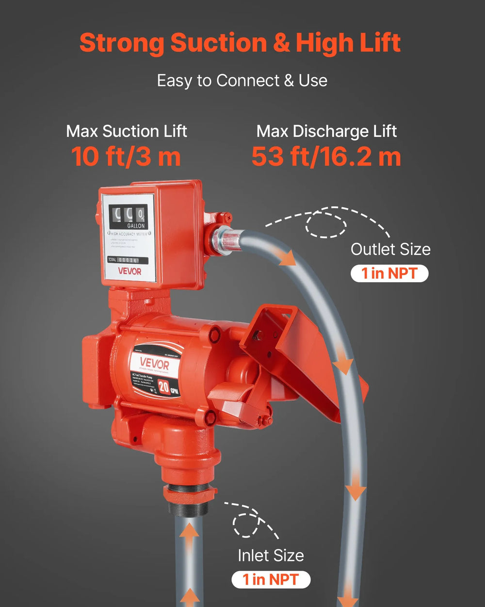Vevor Fuel Transfer Pump with Meter 20 GPM Auto Shut-Off Nozzle New