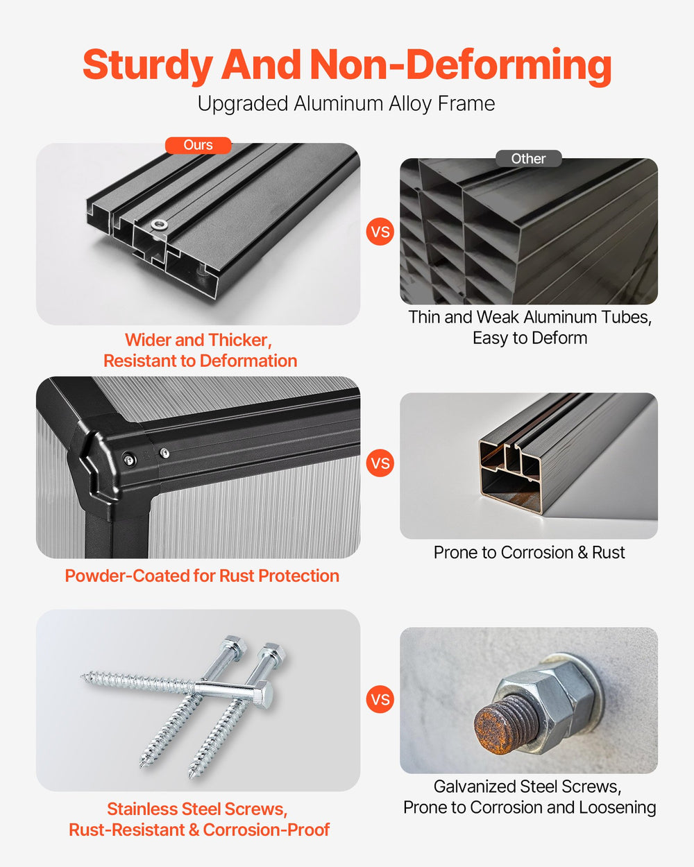 Vevor Greenhouse Polycarbonate 8 x 14 Ft Outdoor Walk-in Garden New