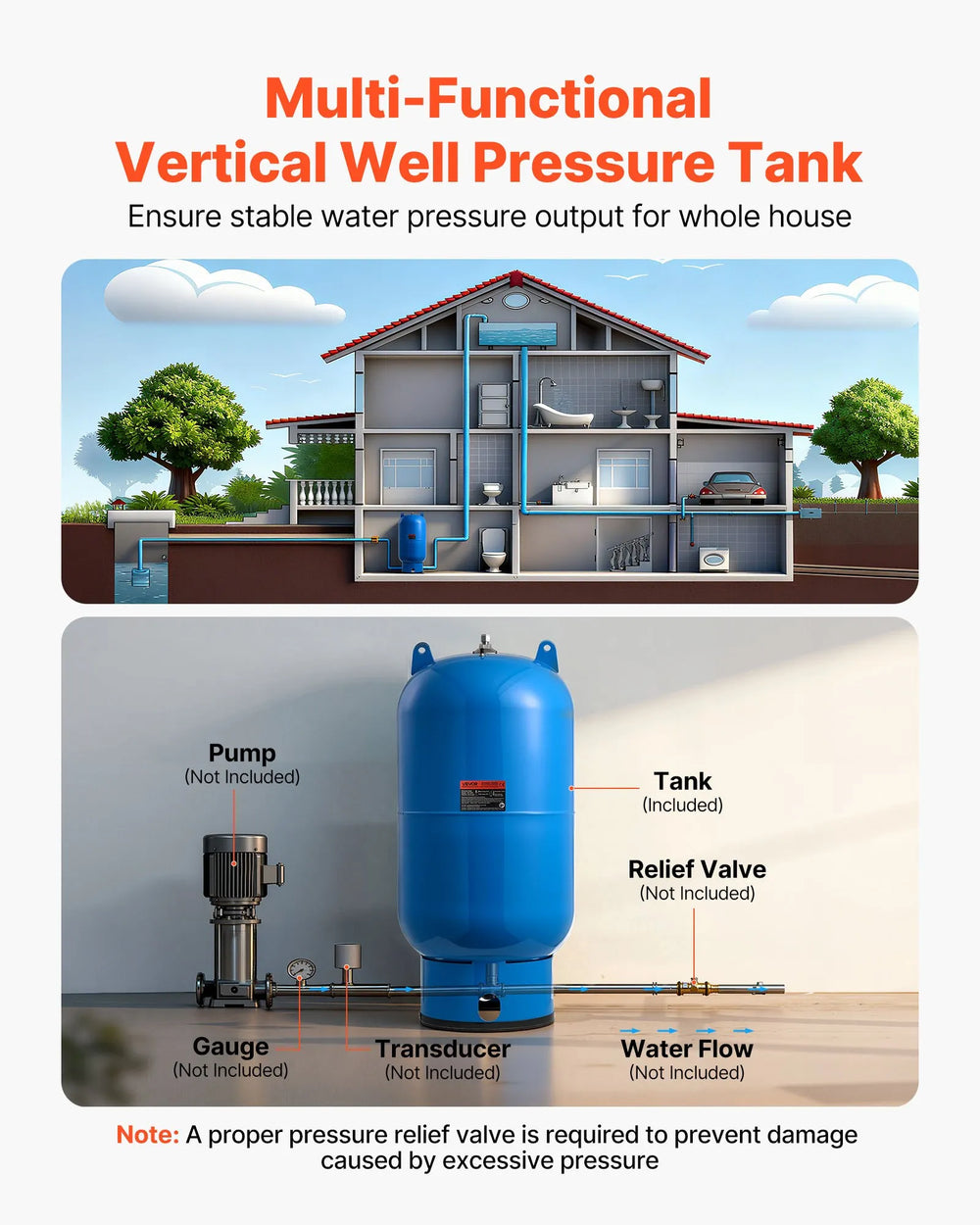 Vevor Well Pressure Tank 34 Gal. Vertical Pre-Charged Pressurized 1" NPT New