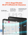 Vevor Smart Air Purifier 3139 ft²/h H13 HEPA Filter for Home & Office New