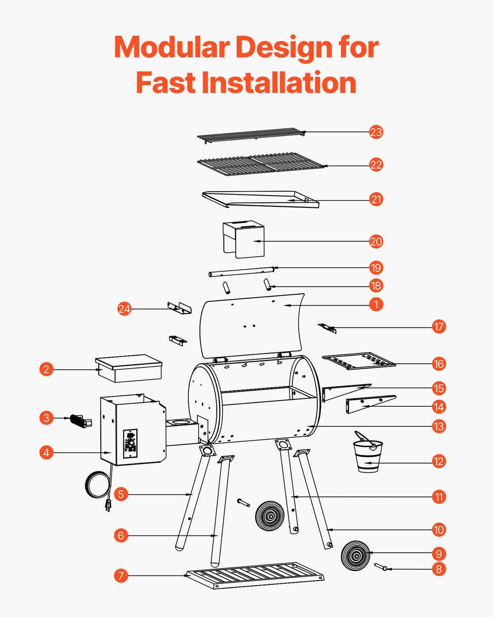 Vevor Wood Pellet Grill Smoker 500°F Max Temp 456 Sq.in Cooking Area New