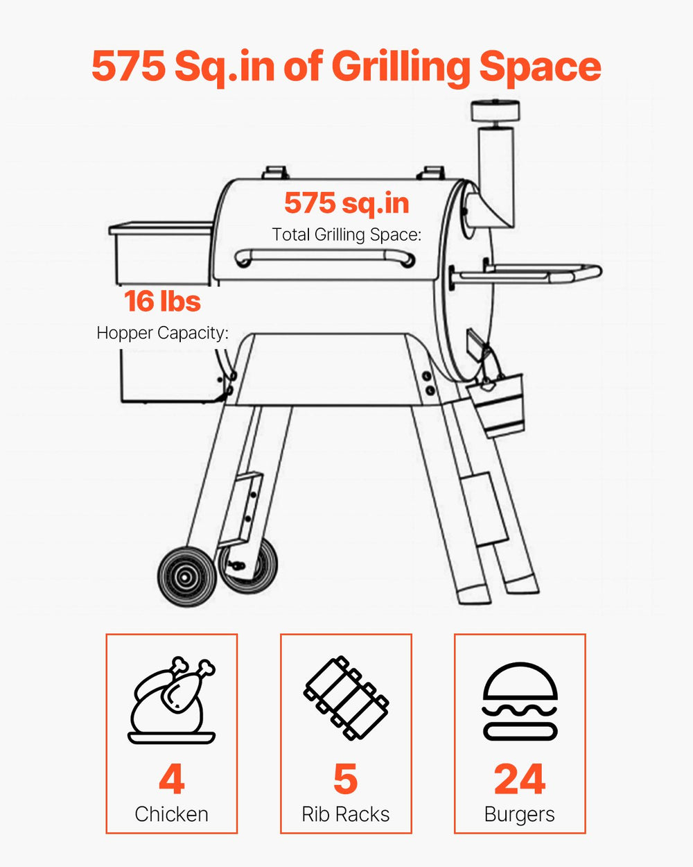 Vevor Wood Pellet Grill Smoker 500°F Max Temp 575 Sq.in Cooking Area New