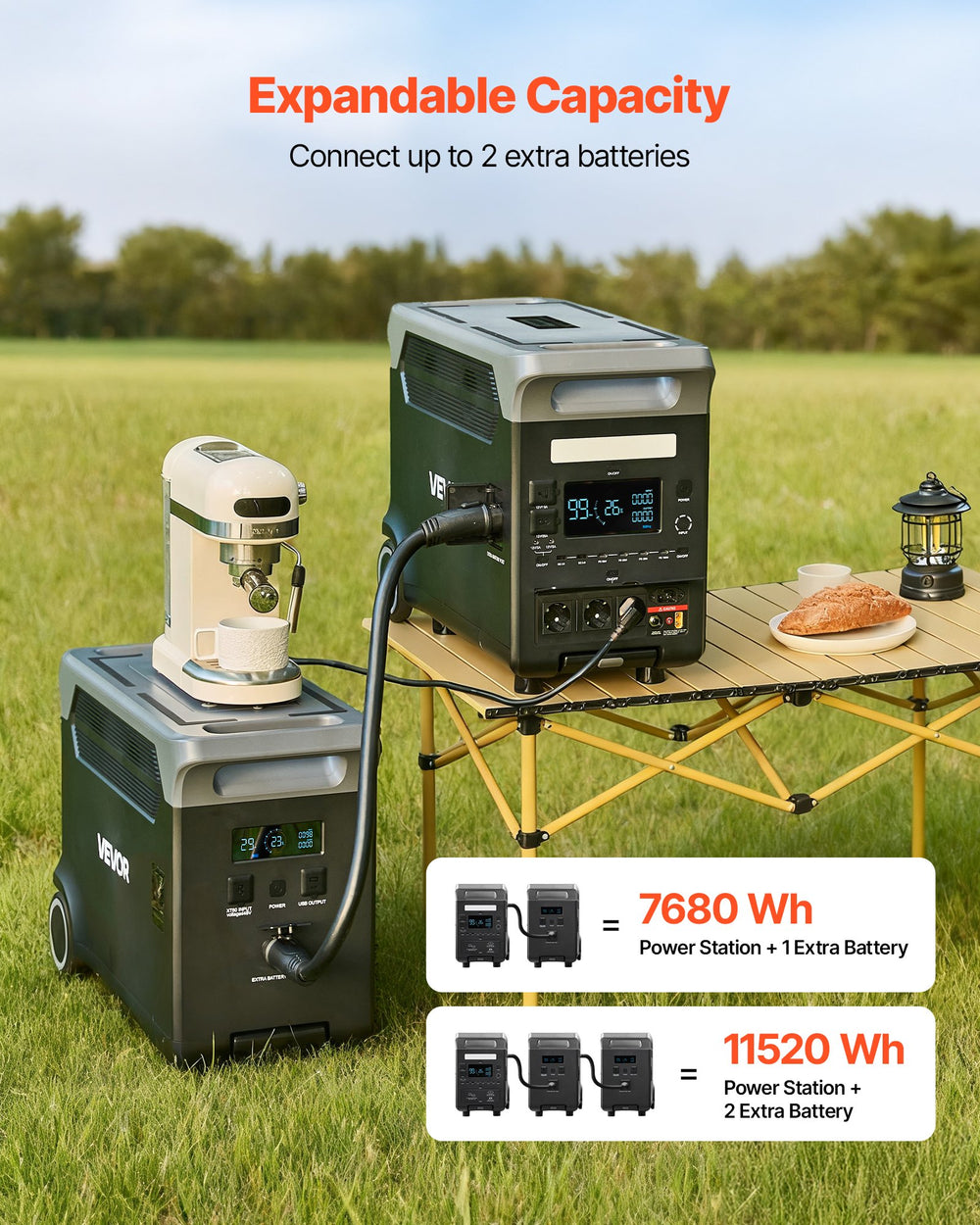 Vevor Portable Power Station 3600W 3840Wh with 10 Output Ports Expandable New