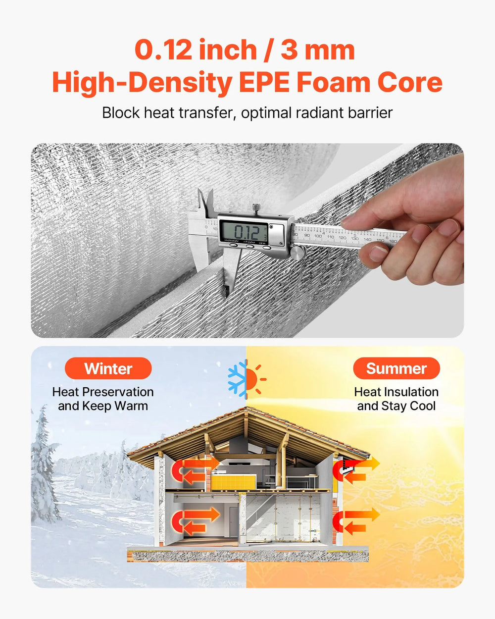 Vevor Reflective Insulation Roll EPE Foam Core Radiant Barrier 48 in x 250 ft New