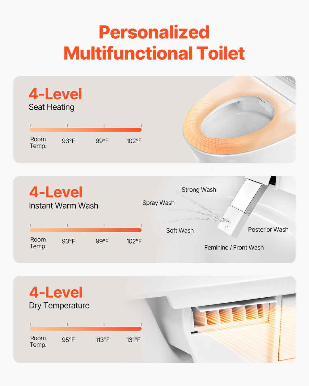 Vevor Smart Toilet Elongated Auto Freshening with Heated Seat New