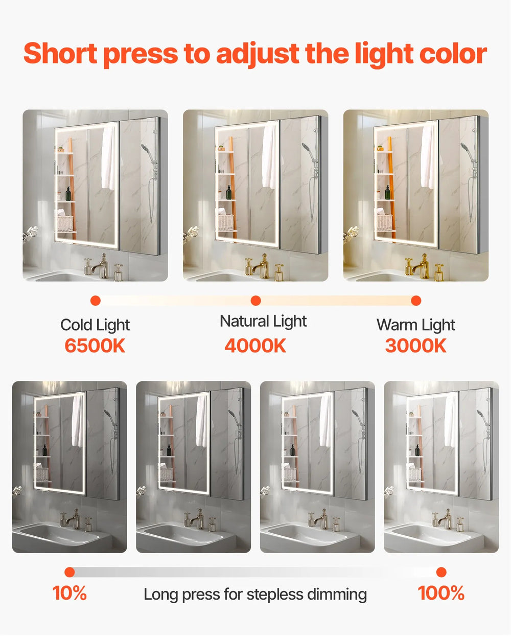 Vevor Lighted Medicine Cabinet 30 x 28 in. with Anti-Fog Mirror 3-Color Dimmable LED New