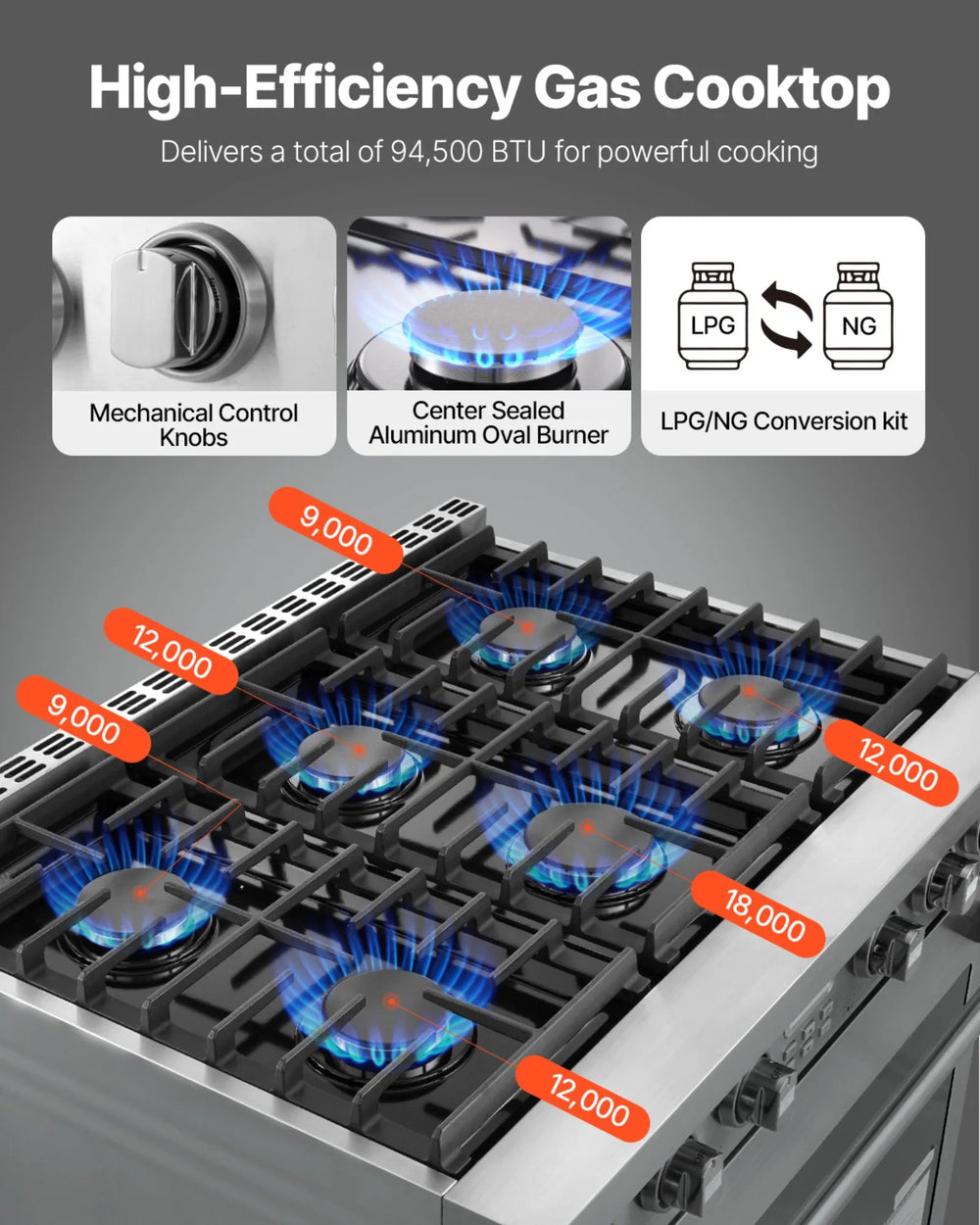 Vevor Gas Range Oven 36" with 6 Cooktop Burners 6 Cu. Ft Capacity New