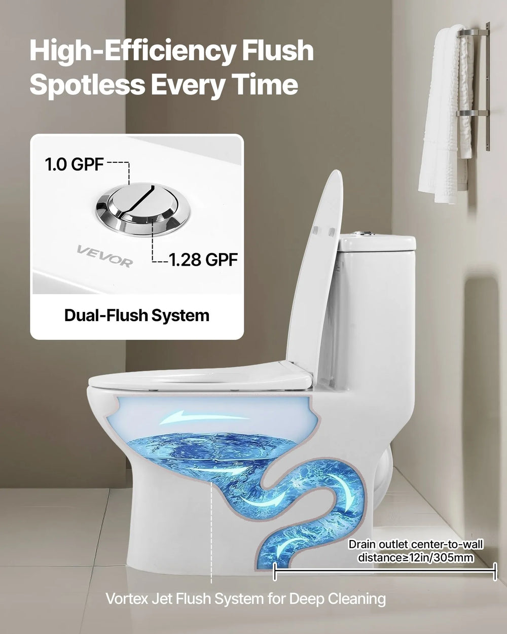 Vevor One-Piece Toilet Elongated Dual-Flush 1.0/1.28 GPF 16 in. Seat Height 12 in. Rough-in New